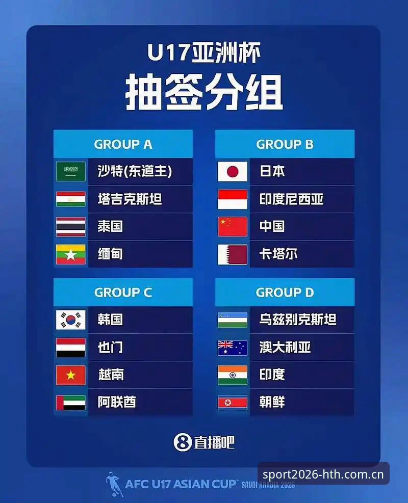 U17世界杯抽签结果出炉，华体会体育用户如何看懂中国队的出线形势？